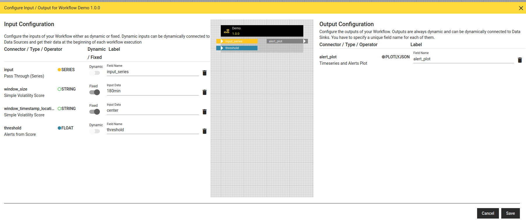 configured_wf_io