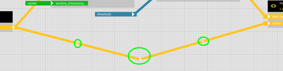 connection_handles