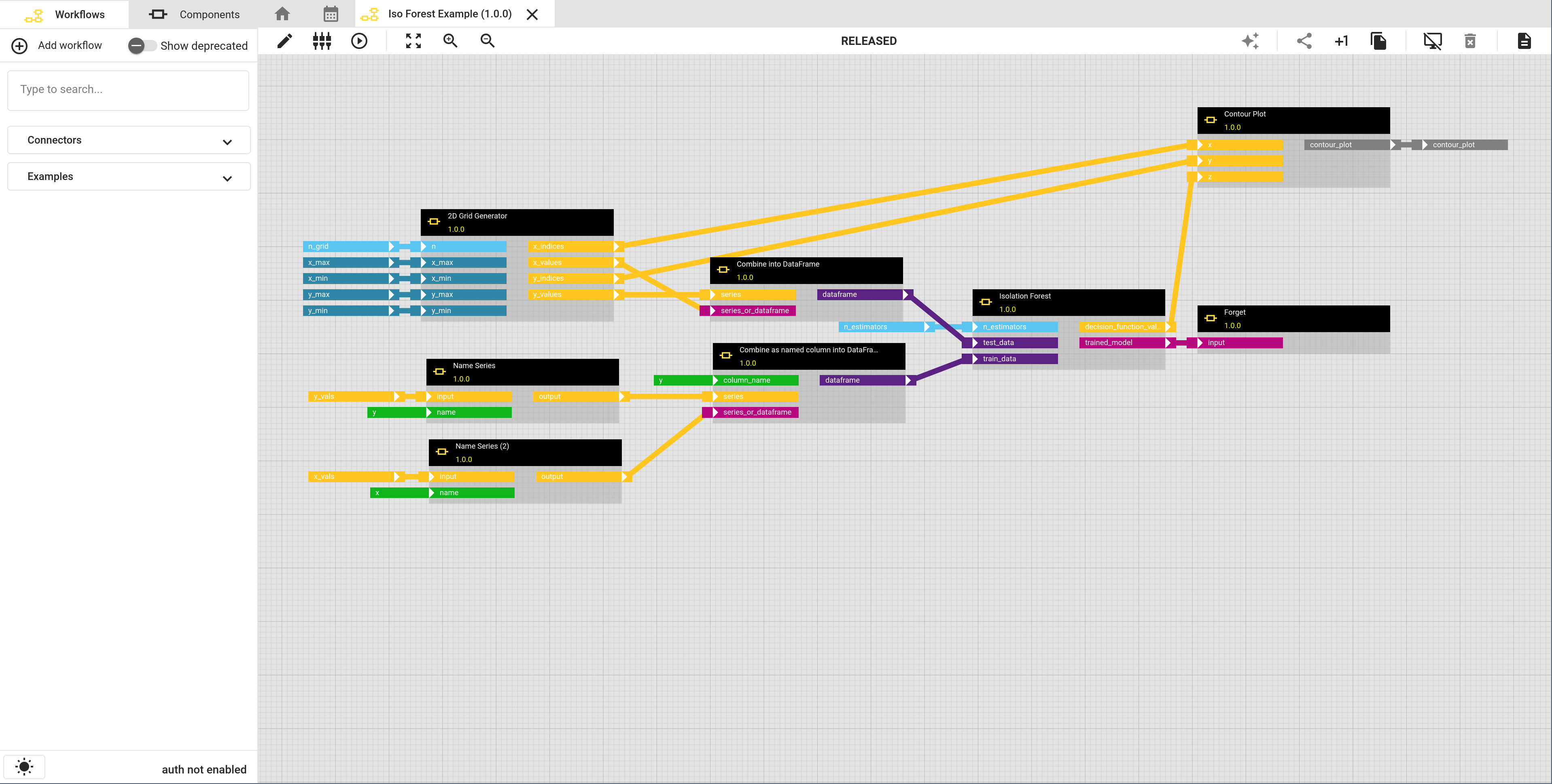 iso forest example